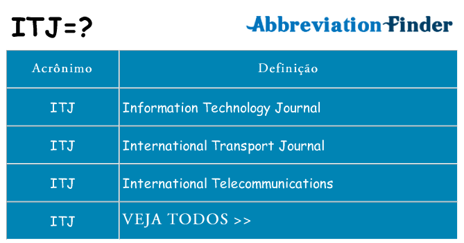 itj de quê