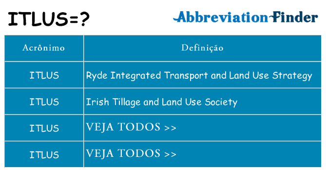 itlus de quê