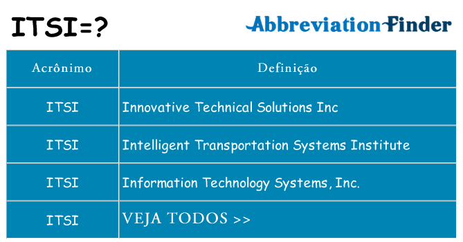 itsi de quê