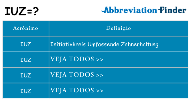 iuz de quê