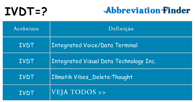 ivdt de quê