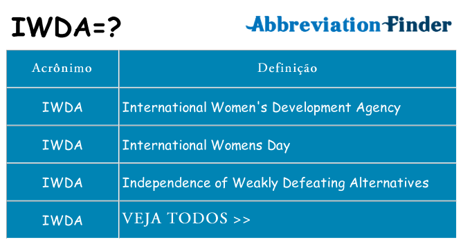 iwda de quê