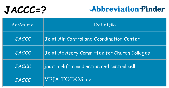jaccc de quê