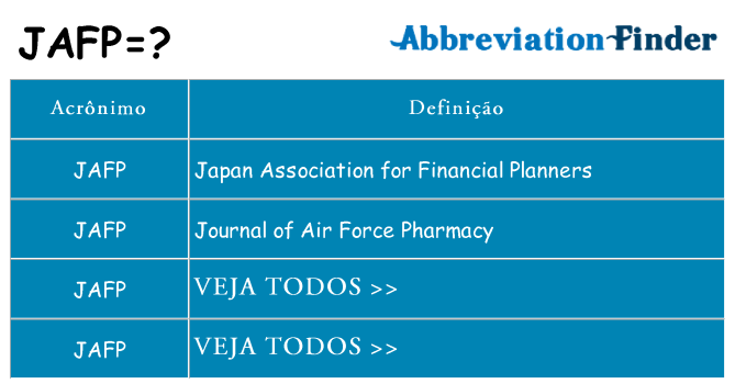 jafp de quê