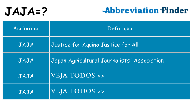 jaja de quê