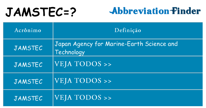 jamstec de quê
