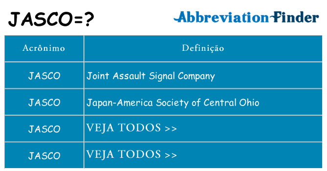 jasco de quê