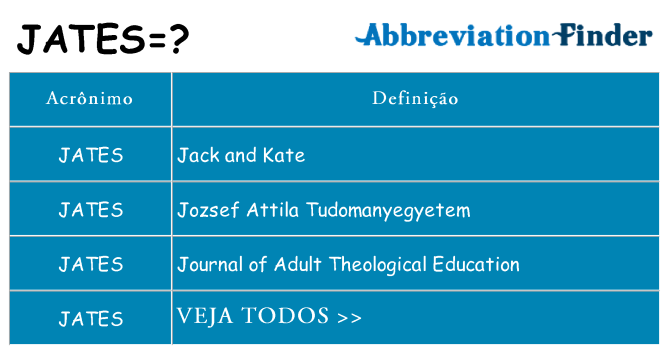 jates de quê