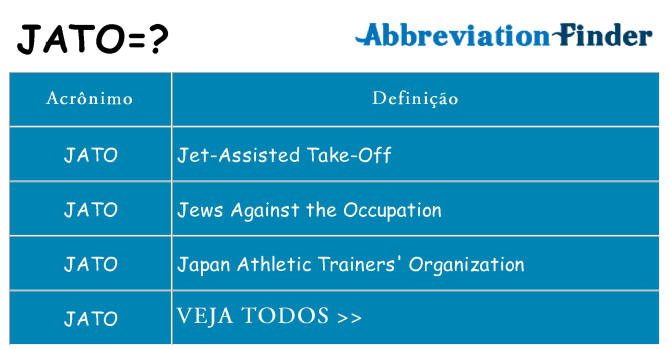 jato de quê
