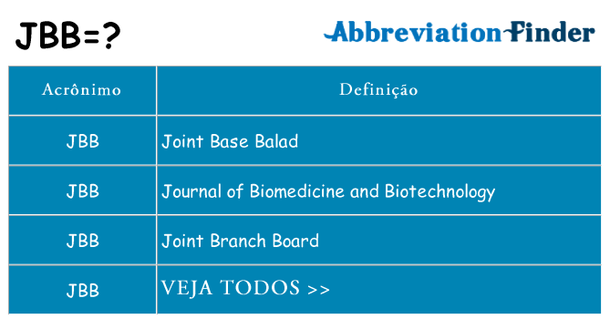 jbb de quê