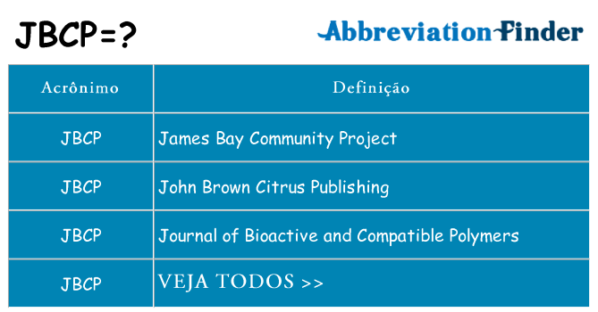 jbcp de quê
