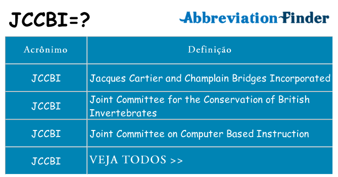 jccbi de quê