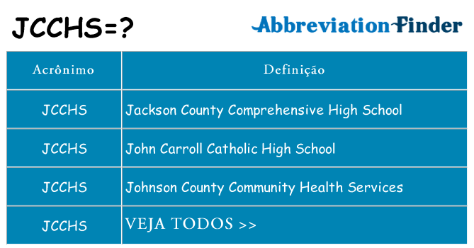 jcchs de quê