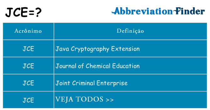 jce de quê