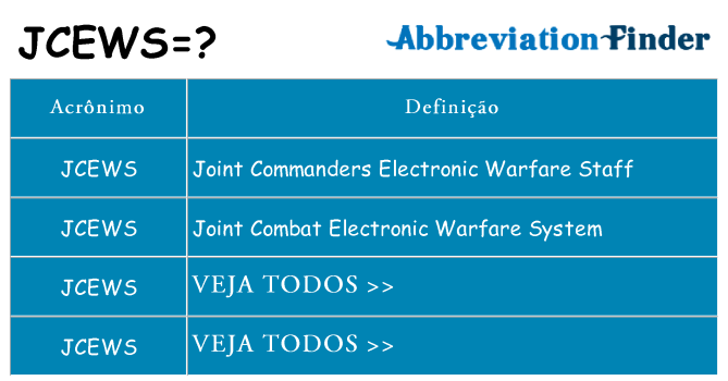 jcews de quê
