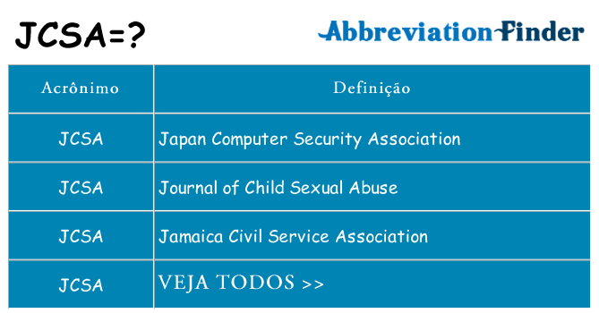 jcsa de quê