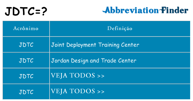 jdtc de quê