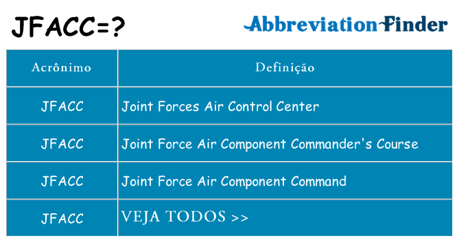 jfacc de quê