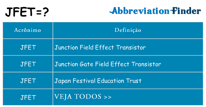 jfet de quê