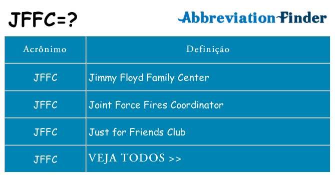 jffc de quê