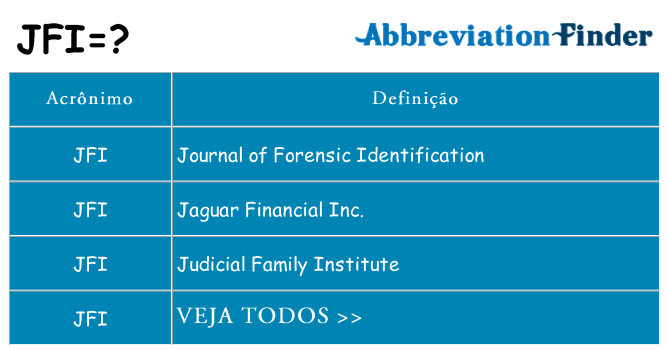 jfi de quê