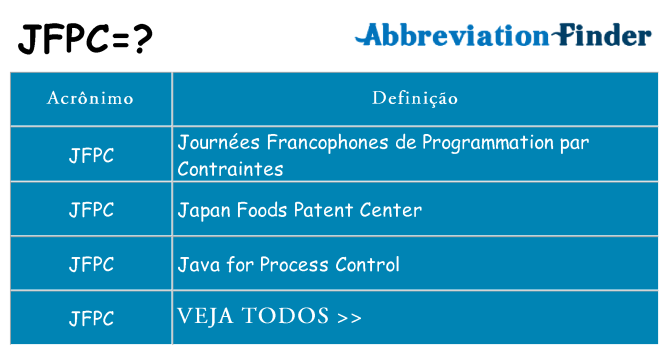 jfpc de quê
