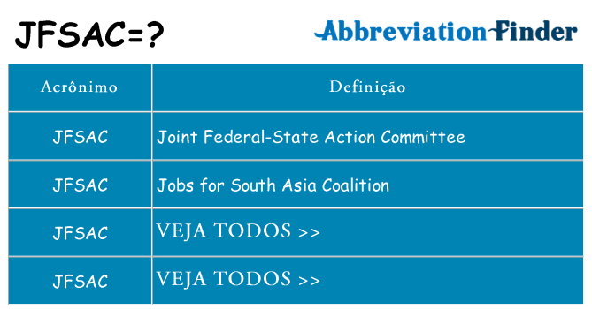 jfsac de quê
