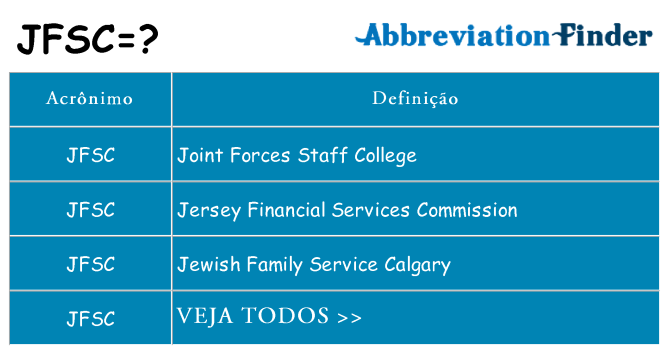 jfsc de quê