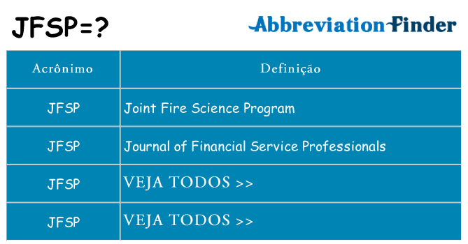 jfsp de quê