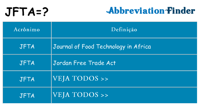 jfta de quê