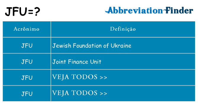 jfu de quê
