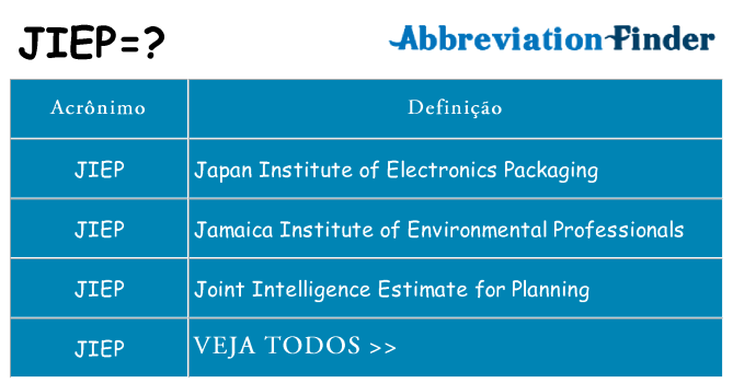jiep de quê