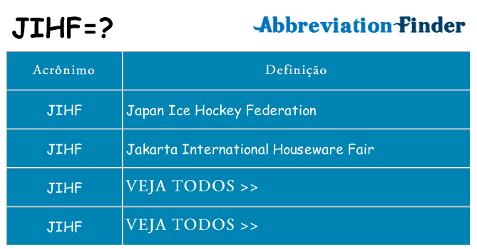 jihf de quê