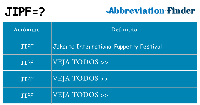 jipf de quê