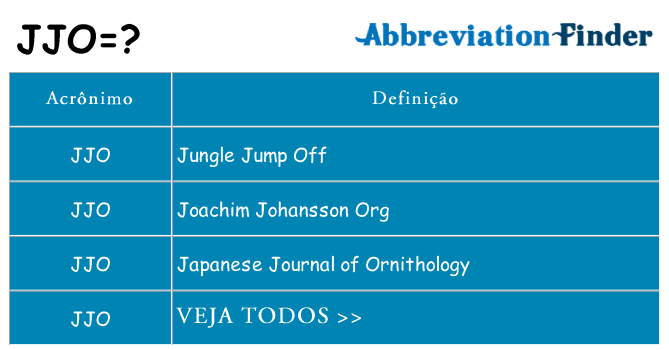 jjo de quê