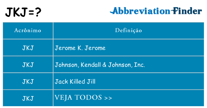 jkj de quê