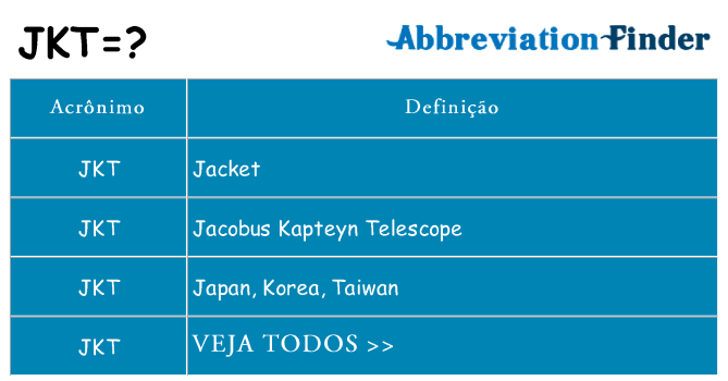 jkt de quê