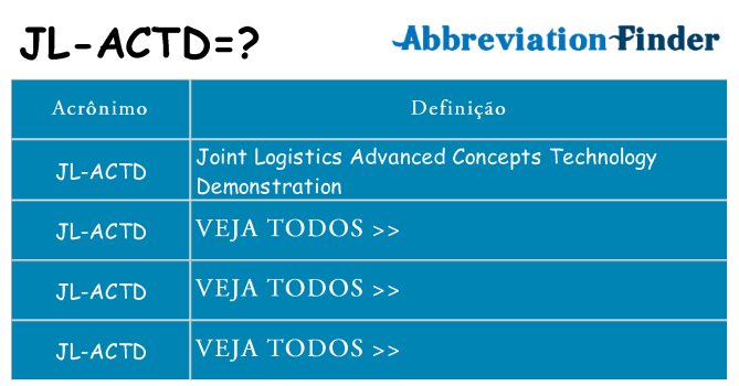 jl-actd de quê