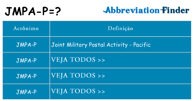 jmpa-p de quê