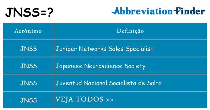 jnss de quê