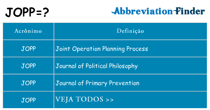 jopp de quê
