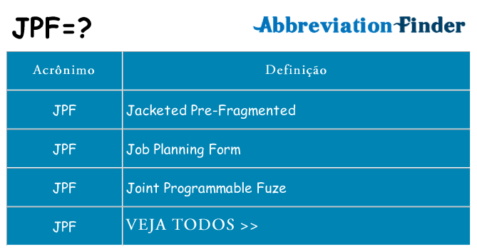 jpf de quê