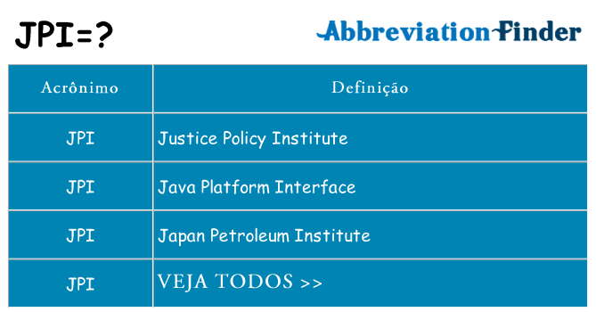 jpi de quê