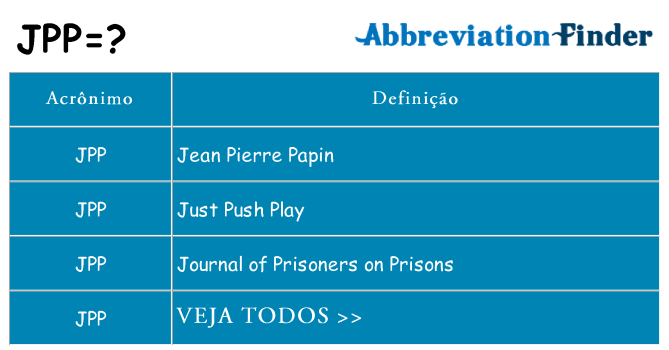 jpp de quê