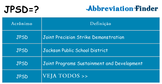 jpsd de quê