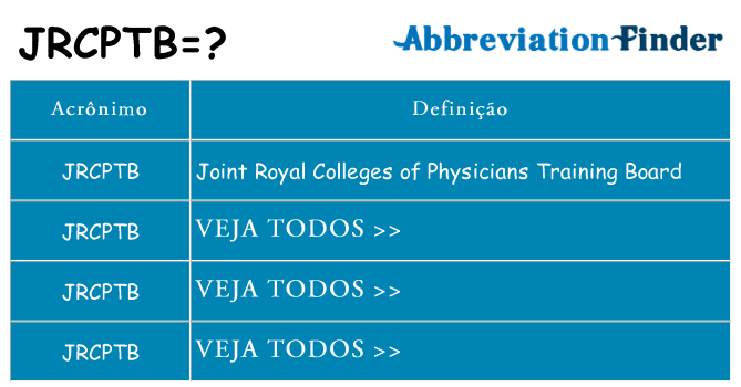 jrcptb de quê