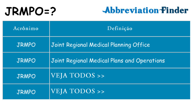 jrmpo de quê