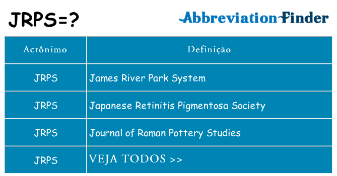 jrps de quê