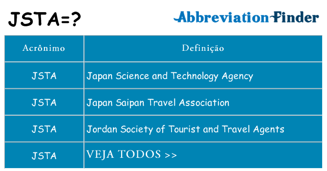 jsta de quê