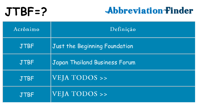 jtbf de quê